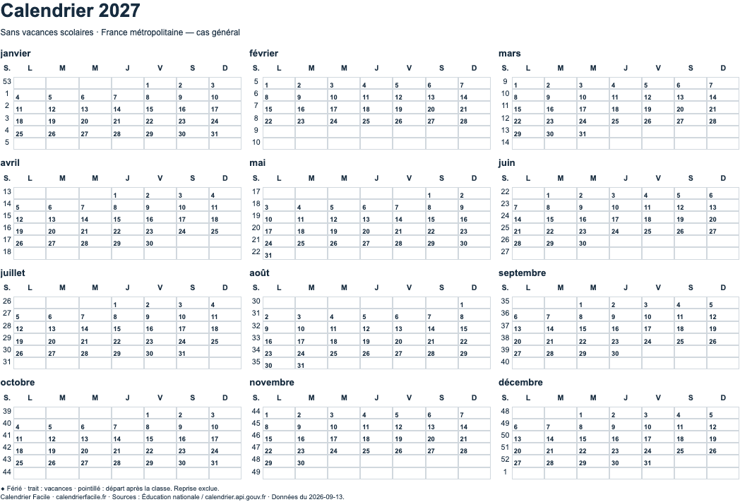 Aperçu : Calendrier annuel 2027